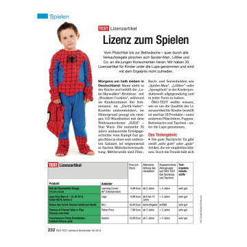 Test: Lizenzartikel Kinderspielzeug