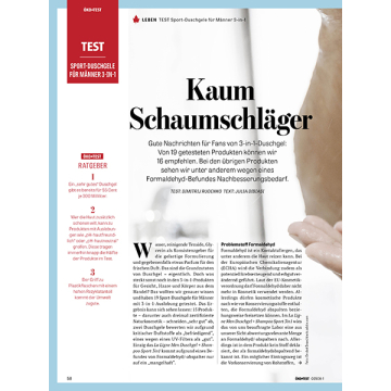 Testbericht zu Sport-Duschgel 3-in-1 für Männer mit Bewertung und Inhaltsanalyse