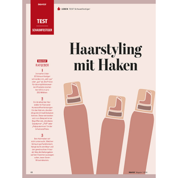 Drei stilisierte Schaumfestiger-Flaschen mit Pumpspender, daneben Textüberschrift 'Hairstyling mit Haken' und weitere Textblöcke.