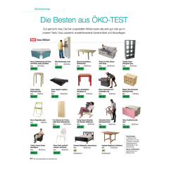 Test: Ikea-Möbel